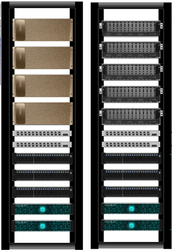某省会城市三甲医院 微算部署实景